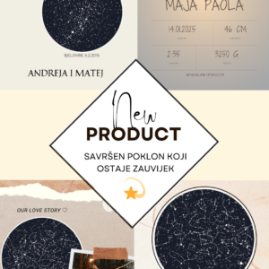 Komadić neba - Personalizirani poster s okvirom